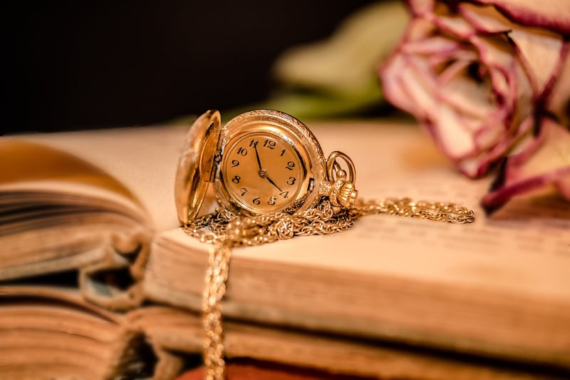 Time Tracking